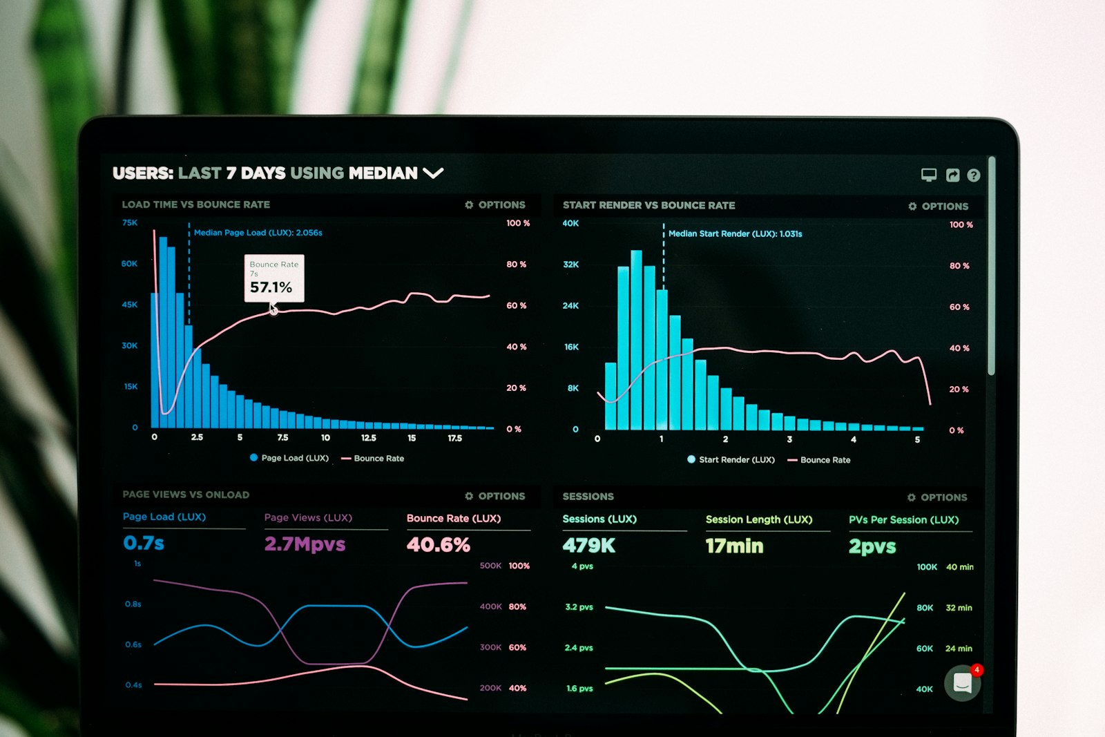 Mission Control dashboard preview